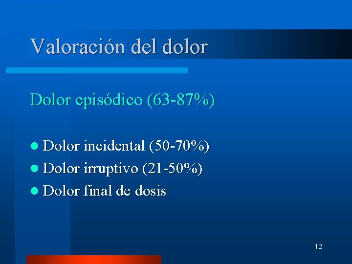 Valoración del dolor Dolor episódico (63 -87%) l Dolor incidental (50 -70%) l Dolor Valoración del dolor Dolor episódico (63 -87%) l Dolor incidental (50 -70%) l Dolor