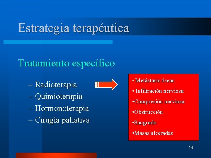 Estrategia terapéutica Tratamiento específico – Radioterapia – Quimioterapia – Hormonoterapia – Cirugía paliativa •