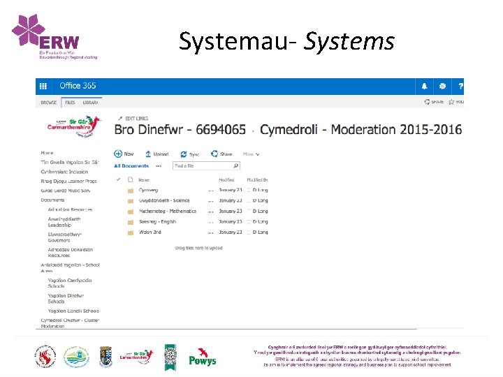 Systemau- Systems 