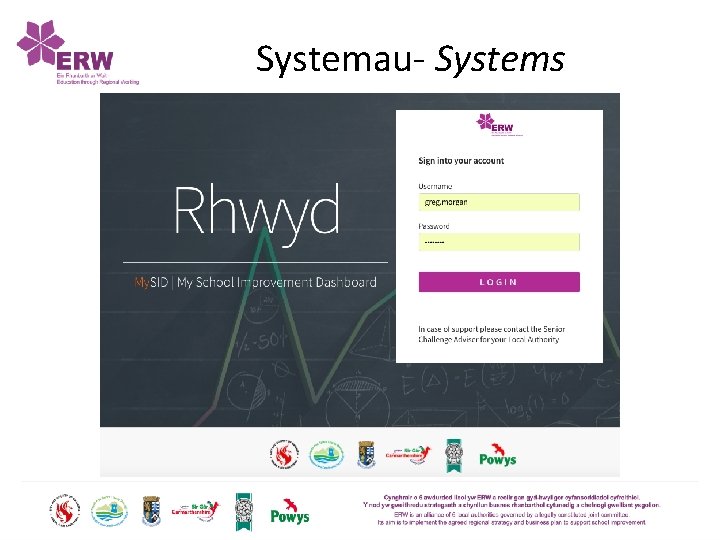 Systemau- Systems 