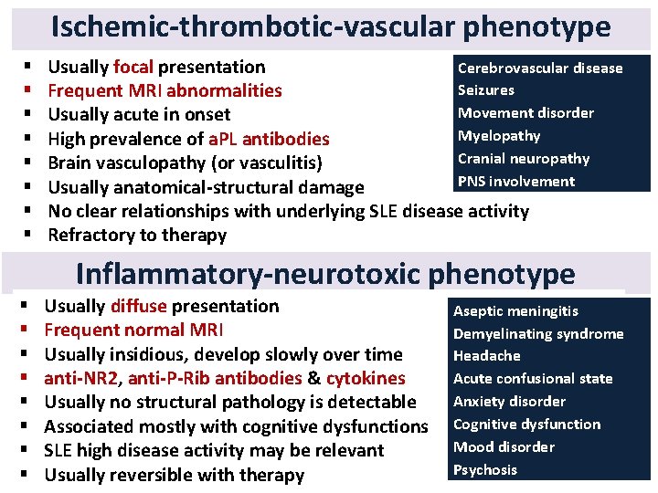 Ischemic-thrombotic-vascular phenotype § § § § Usually focal presentation Cerebrovascular disease Seizures Frequent MRI