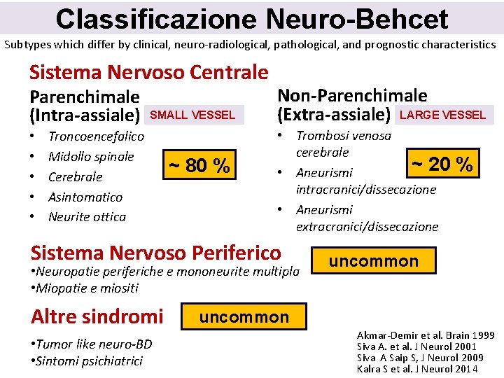 Classificazione Neuro-Behcet Subtypes which differ by clinical, neuro-radiological, pathological, and prognostic characteristics Sistema Nervoso