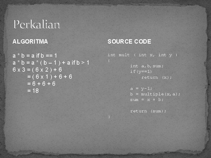 Perkalian ALGORITMA SOURCE CODE a * b = a if b == 1 a