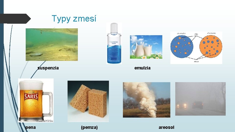 Typy zmesí suspenzia pena emulzia (pemza) areosol Typy zmesí suspenzia pena emulzia (pemza) areosol