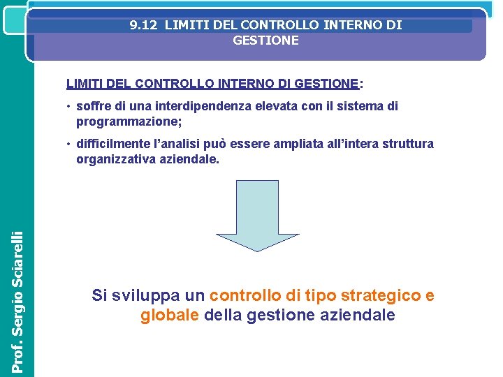9. 12 LIMITI DIREZIONALE DEL CONTROLLO INTERNO DI AZIENDALE SISTEMA IL SISTEMA INFORMATIVO NELL’ORGANIZZAZIONE 9. 12 LIMITI DIREZIONALE DEL CONTROLLO INTERNO DI AZIENDALE SISTEMA IL SISTEMA INFORMATIVO NELL’ORGANIZZAZIONE