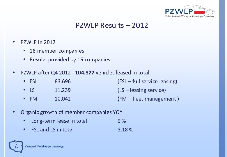 PZWLP Results – 2012 • PZWLP in 2012 • 16 member companies • Results