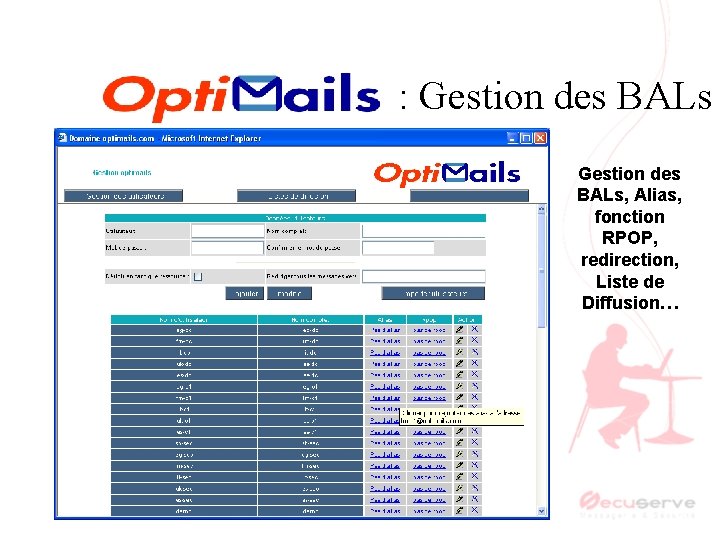 : Gestion des BALs, Alias, fonction RPOP, redirection, Liste de Diffusion… 