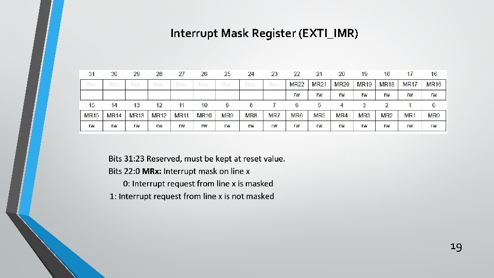 Interrupt Mask Register (EXTI_IMR) 19 