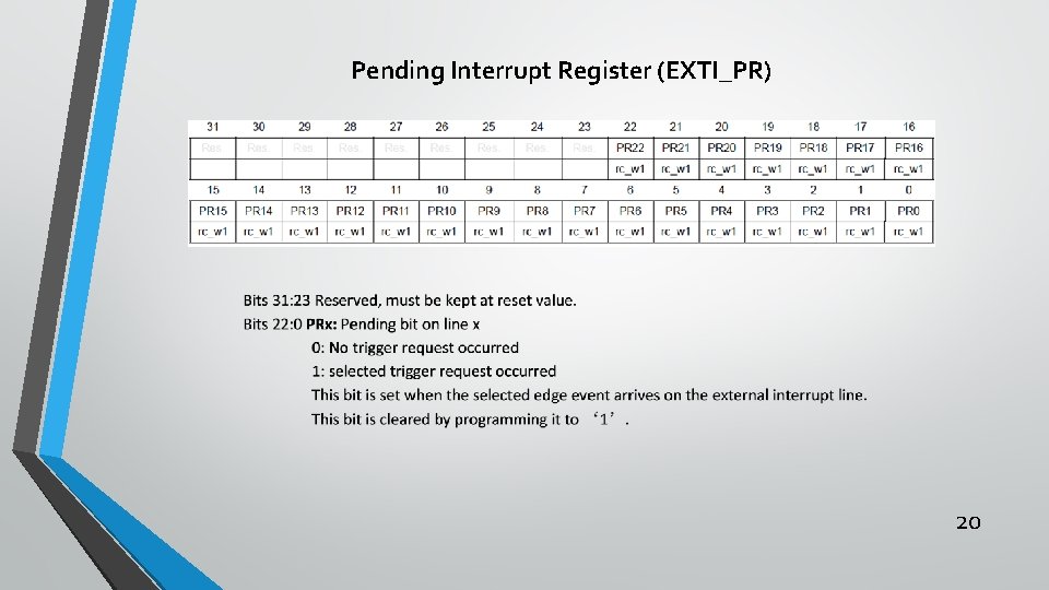 Pending Interrupt Register (EXTI_PR) 20 