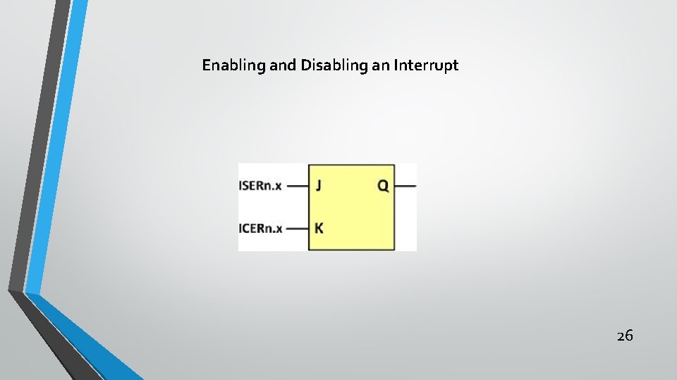 Enabling and Disabling an Interrupt 26 