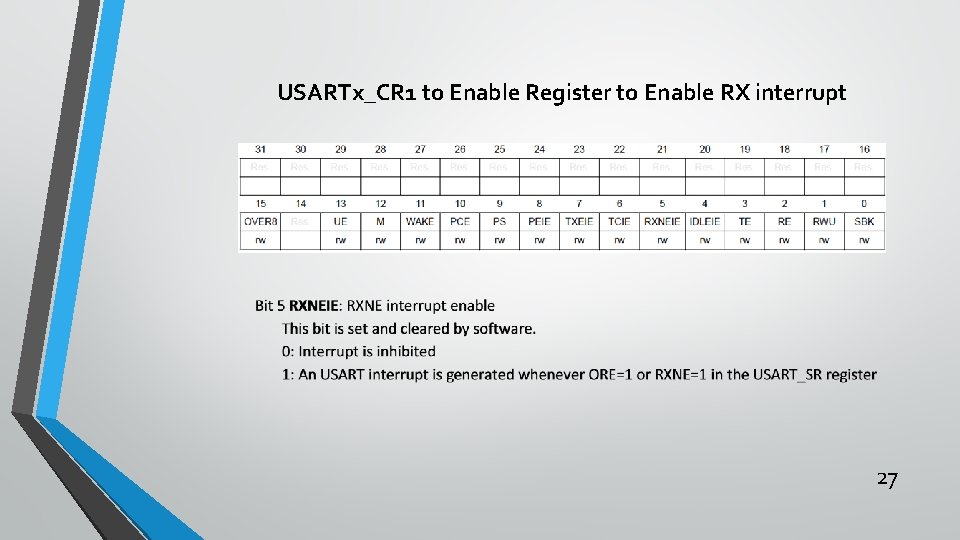 USARTx_CR 1 to Enable Register to Enable RX interrupt 27 