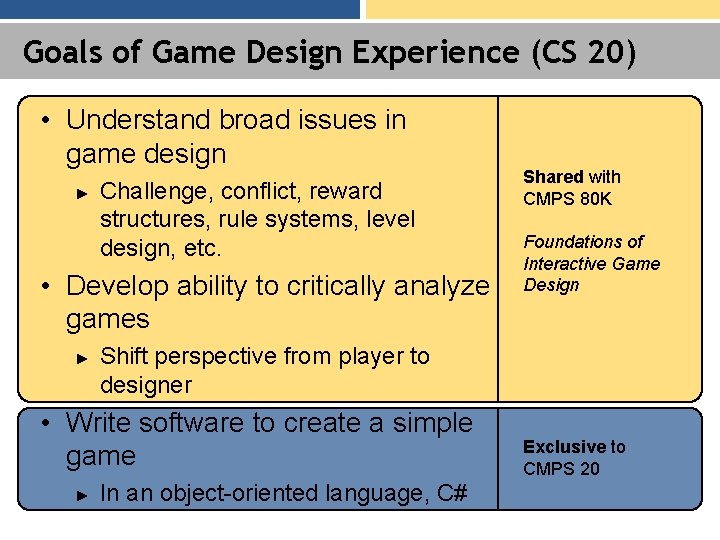 Goals of Game Design Experience (CS 20) • Understand broad issues in game design