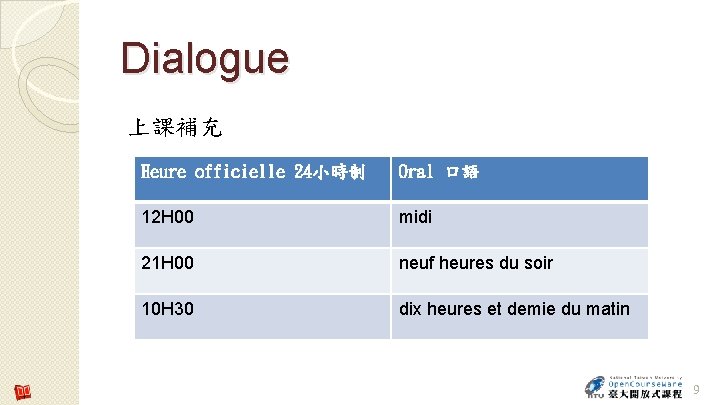 Dialogue 上課補充 Heure officielle 24小時制 Oral 口語 12 H 00 midi 21 H 00