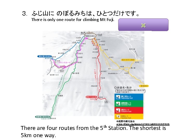 ３. 　ふじ山に のぼるみちは、ひとつだけです。 There is only one route for climbing Mt Fuji. × ©裾野市観光協会