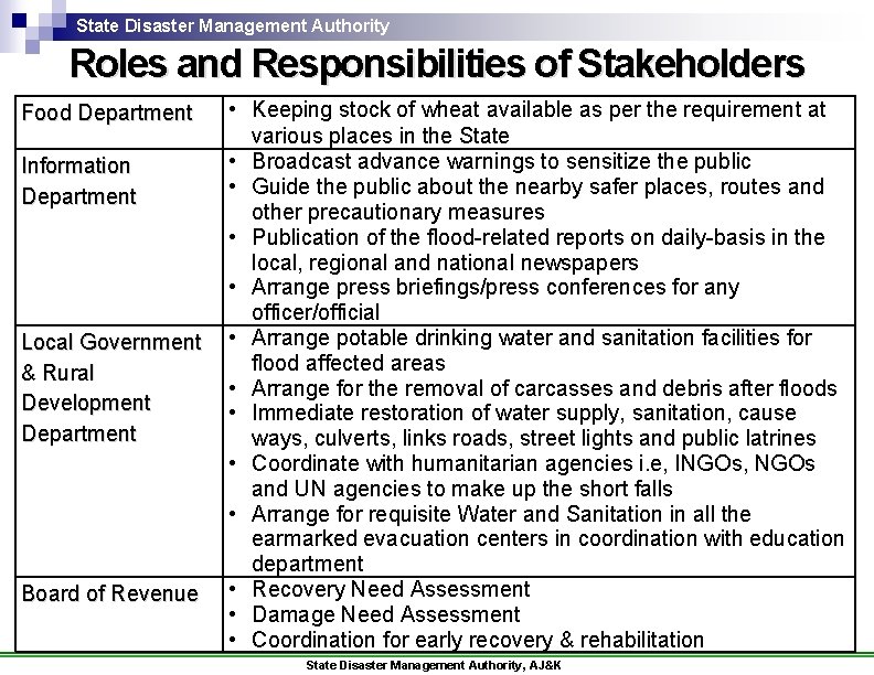 State Disaster Management Authority Roles and Responsibilities of Stakeholders • Keeping stock of wheat