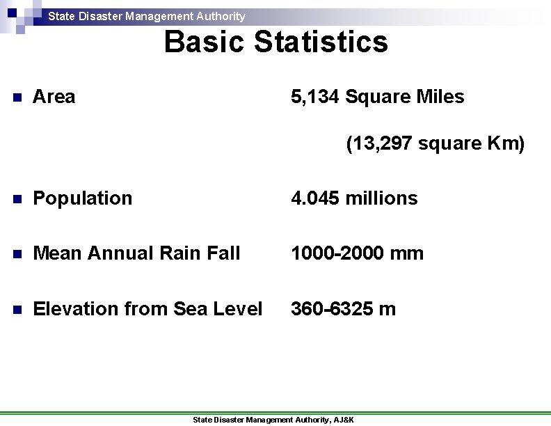 State Disaster Management Authority Basic Statistics n Area 5, 134 Square Miles (13, 297