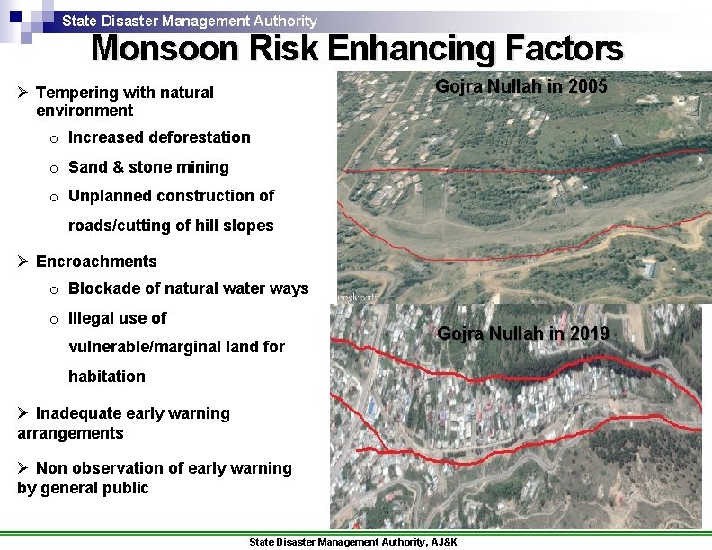 State Disaster Management Authority Monsoon Risk Enhancing Factors Gojra Nullah in 2005 Ø Tempering