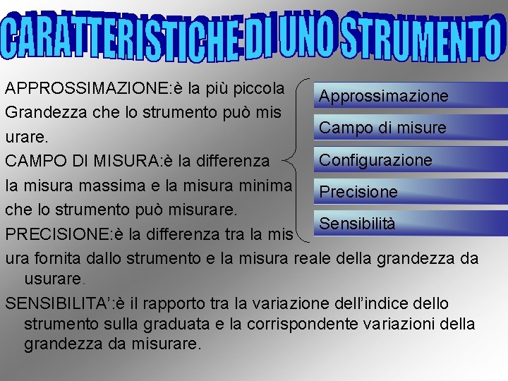 APPROSSIMAZIONE: è la più piccola Approssimazione Grandezza che lo strumento può mis Campo di