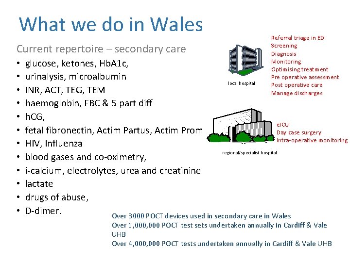 What we do in Wales Current repertoire – secondary care • • • Referral