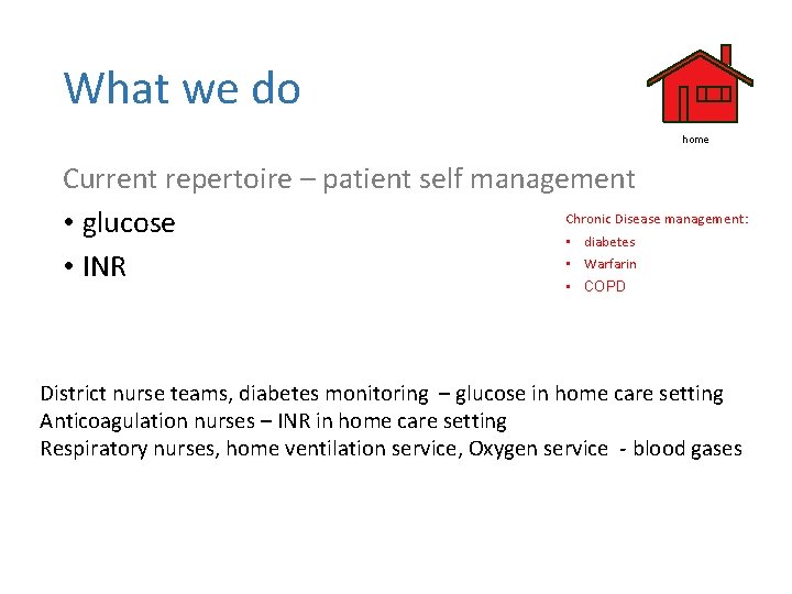 What we do home Current repertoire – patient self management Chronic Disease management: •