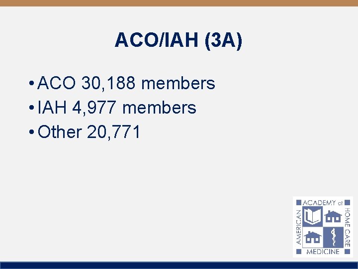 ACO/IAH (3 A) • ACO 30, 188 members • IAH 4, 977 members •