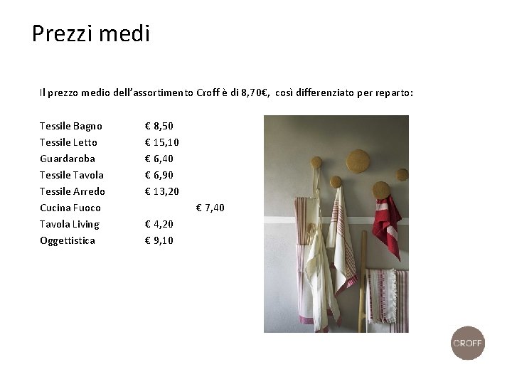 Prezzi medi Il prezzo medio dell’assortimento Croff è di 8, 70€, così differenziato per