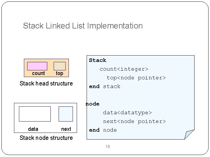 Stack Linked List Implementation count top Stack head structure Stack count<integer> top<node pointer> end