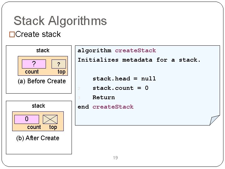 Stack Algorithms �Create stack ? count ? top (a) Before Create stack algorithm create.