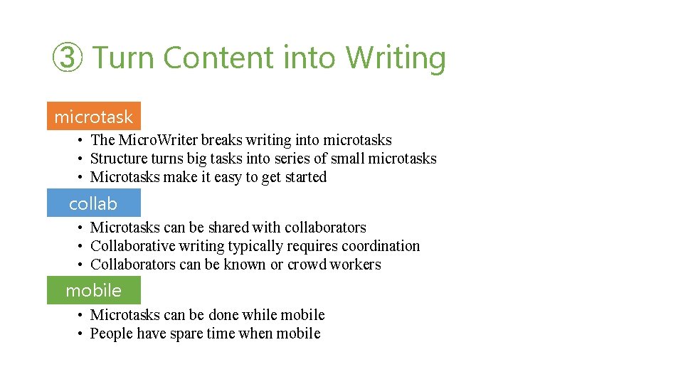 ③ Turn Content into Writing • microtask Microd • The Micro. Writer breaks writing