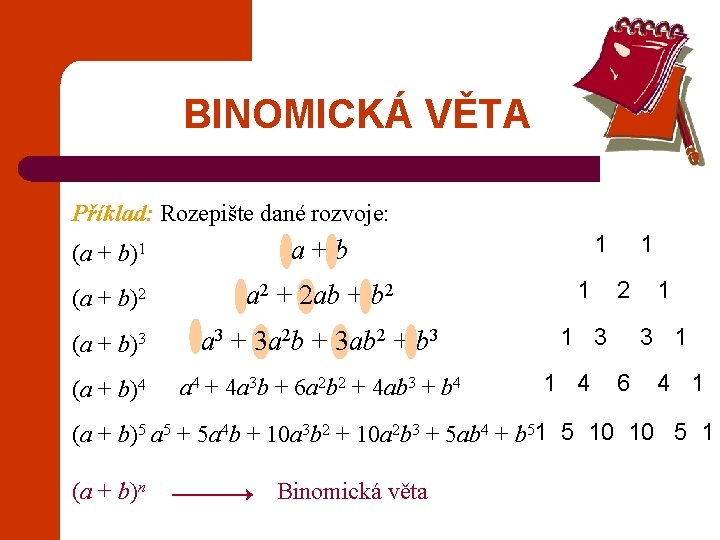 BINOMICKÁ VĚTA Příklad: Rozepište dané rozvoje: 1 (a + b)1 a+b (a + b)2