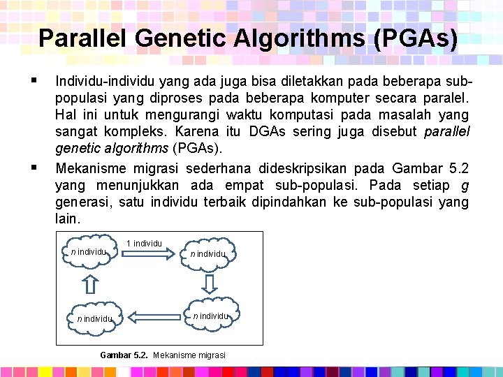 Parallel Genetic Algorithms (PGAs) § § Individu-individu yang ada juga bisa diletakkan pada beberapa