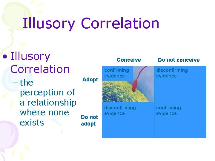 Illusory Correlation • Illusory Correlation Adopt – the perception of a relationship where none