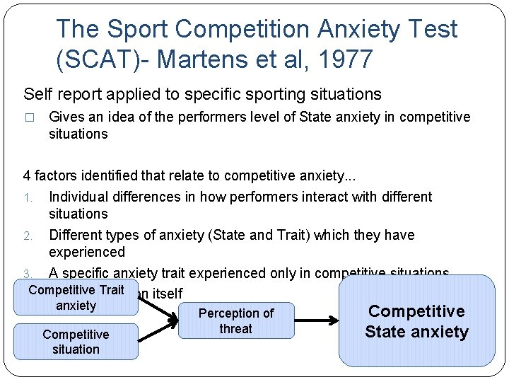 The Sport Competition Anxiety Test (SCAT)- Martens et al, 1977 Self report applied to