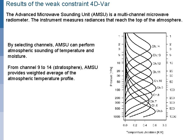 Results of the weak constraint 4 D-Var The Advanced Microwave Sounding Unit (AMSU) is