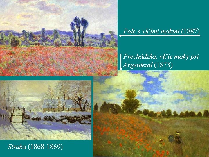 Pole s vlčími makmi (1887) Prechádzka, vlčie maky pri Argenteuil (1873) Straka (1868 -1869)