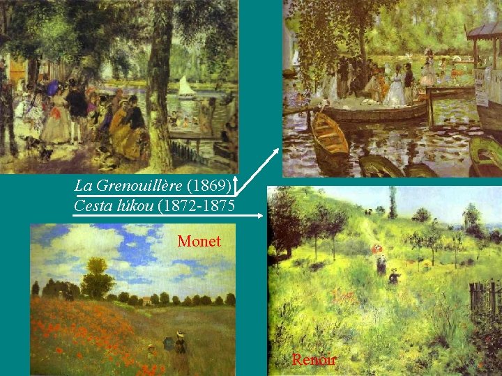 La Grenouillère (1869) Cesta lúkou (1872 -1875 Monet Renoir 