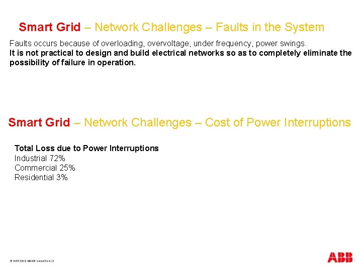 Smart Grid – Network Challenges – Faults in the System Faults occurs because of