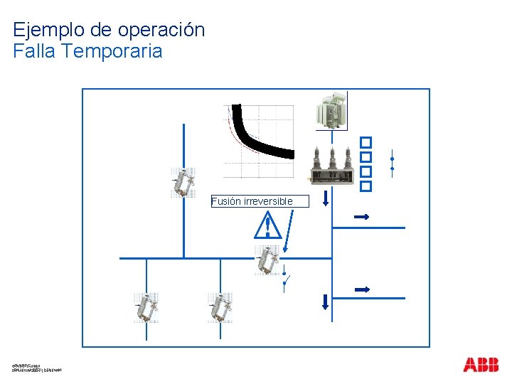 Ejemplo de operación Falla Temporaria Fusión irreversible ABBGroup ©©ABB 04 March 2021| |Slide 44