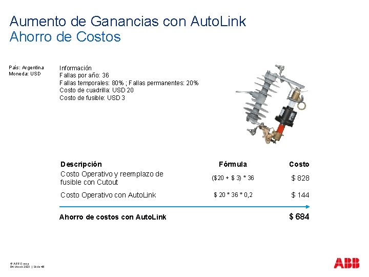 Aumento de Ganancias con Auto. Link Ahorro de Costos País: Argentina Moneda: USD Información