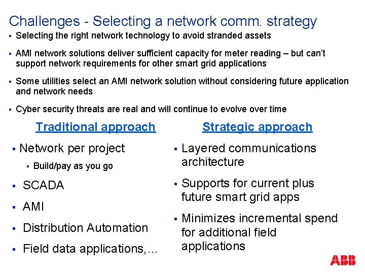Challenges - Selecting a network comm. strategy § Selecting the right network technology to