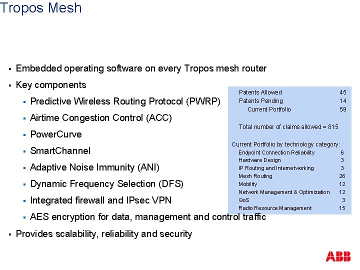 Tropos Mesh § Embedded operating software on every Tropos mesh router § Key components