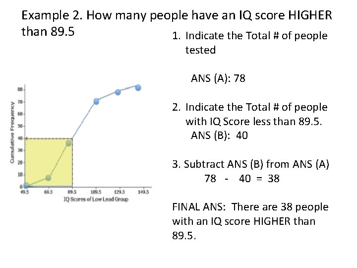 Example 2. How many people have an IQ score HIGHER than 89. 5 1.