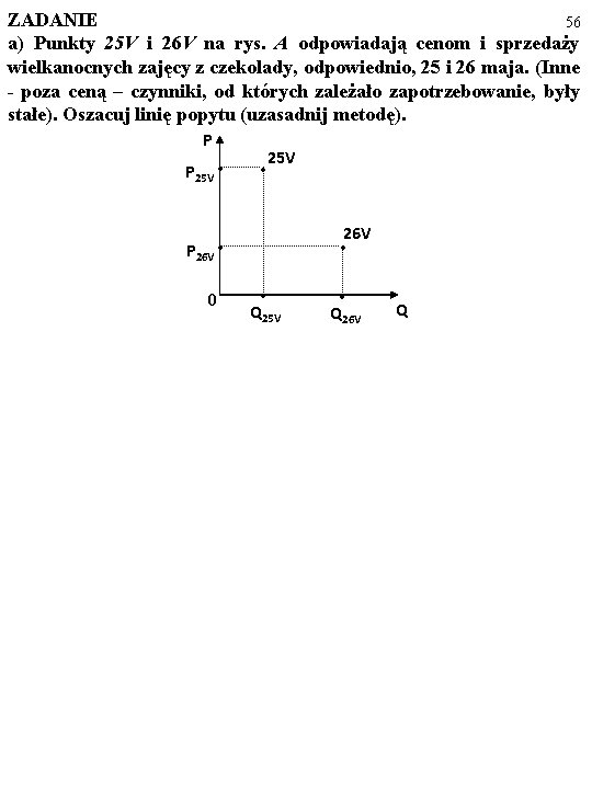 ZADANIE 56 a) Punkty 25 V i 26 V na rys. A odpowiadają cenom