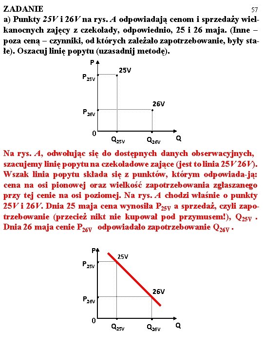 ZADANIE 57 a) Punkty 25 V i 26 V na rys. A odpowiadają cenom