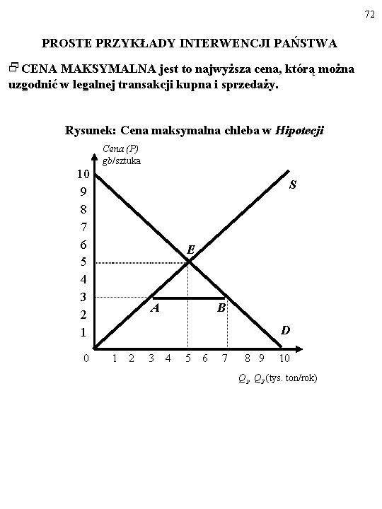 72 PROSTE PRZYKŁADY INTERWENCJI PAŃSTWA 2 CENA MAKSYMALNA jest to najwyższa cena, którą można