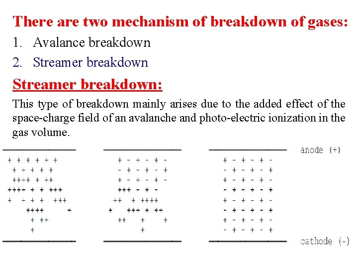 There are two mechanism of breakdown of gases: 1. Avalance breakdown 2. Streamer breakdown: