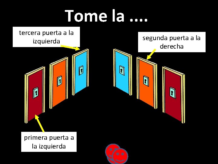 Tome la. . tercera puerta a la izquierda primera puerta a la izquierda segunda