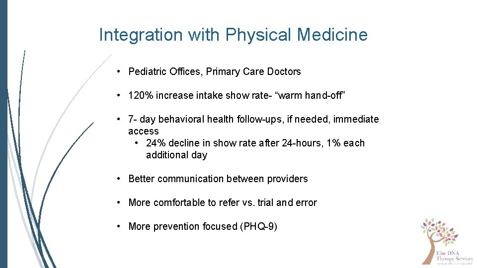 Integration with Physical Medicine • Pediatric Offices, Primary Care Doctors • 120% increase intake