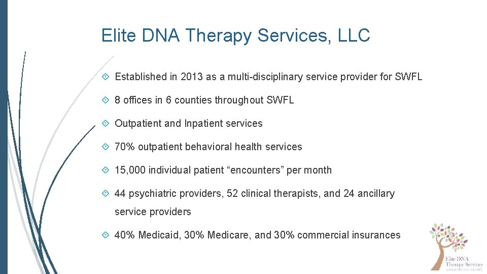 Elite DNA Therapy Services, LLC Established in 2013 as a multi-disciplinary service provider for