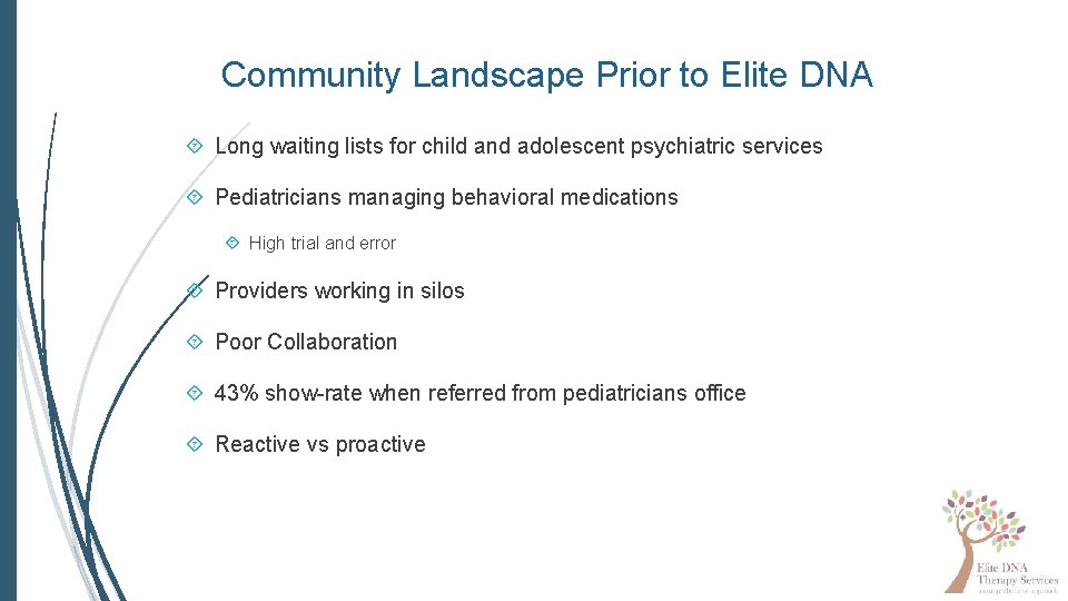 Community Landscape Prior to Elite DNA Long waiting lists for child and adolescent psychiatric